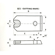 Screw Mold Die Cutting Knife cut wire